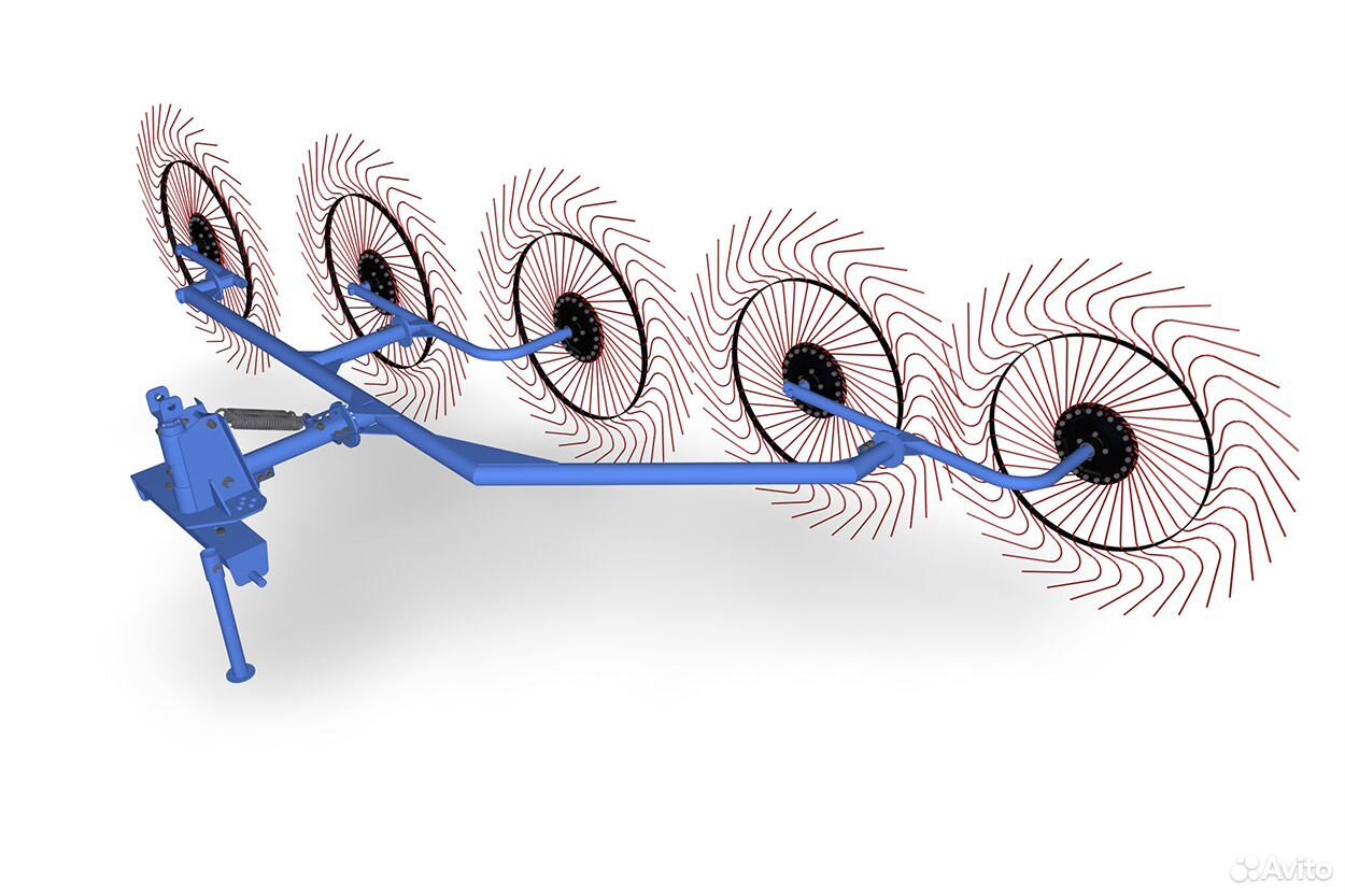 Гвк. Навесные колесно-пальцевые грабли ворошилки ГКН-5. Грабли ворошилки 5 колесные. ГКН-3,0, грабли колесно-пальцевые навесные. Грабли-ворошилки колесные «Sun Rose» (5 колес) 3,3 - 3,5 м.