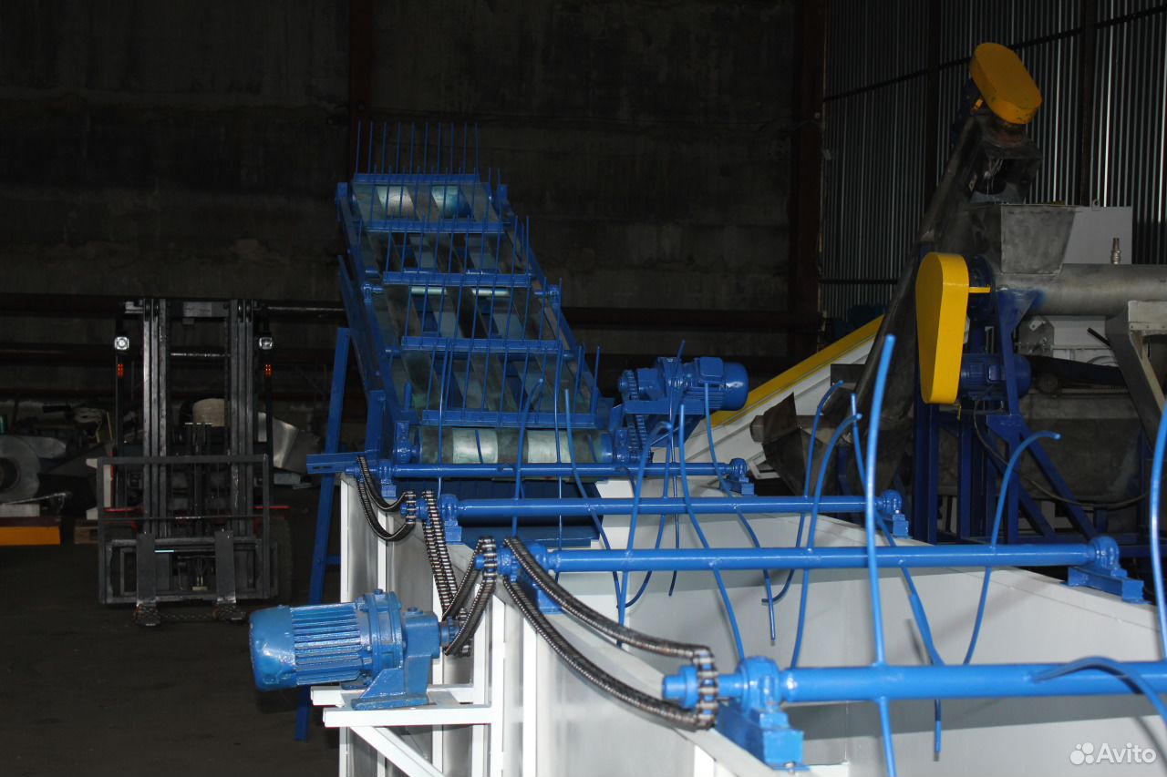 Полистирол 525м гранула. Полиамид гранулы. Авито полимер. Авито полимер. Что можно производить из листа полипропилена.