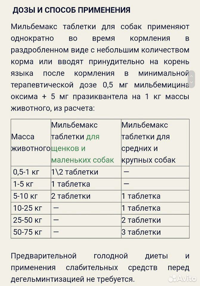 Мильбемакс для кошек схема приема