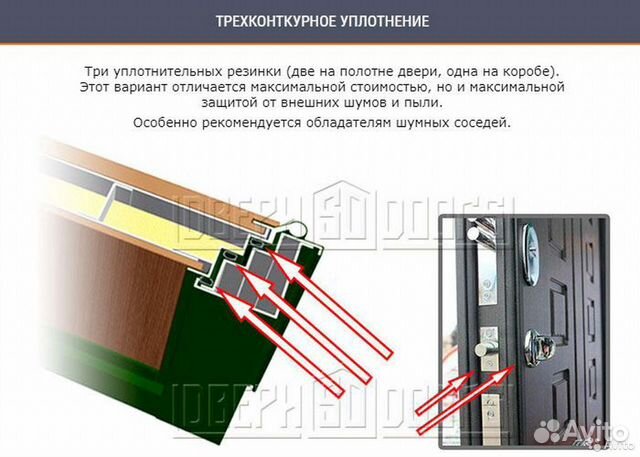 Входная металлическая дверь с терморазрывом fl-235