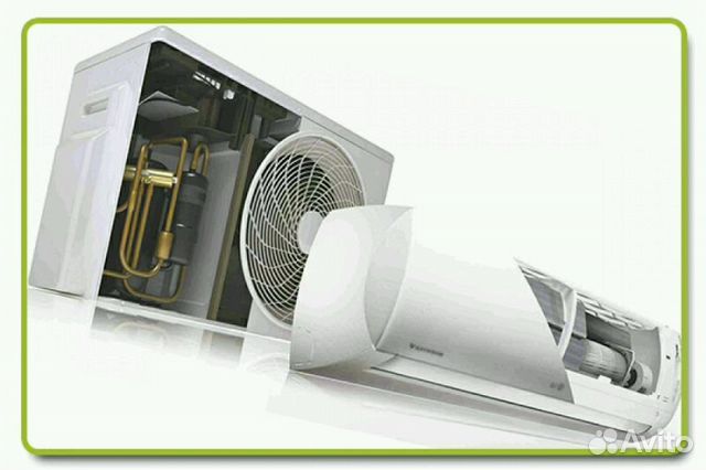 Сплит-системы