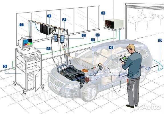 Запчасти на BMW от Aotoimperial