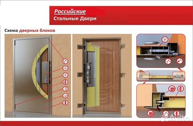 Входная дверь Входная дверь
