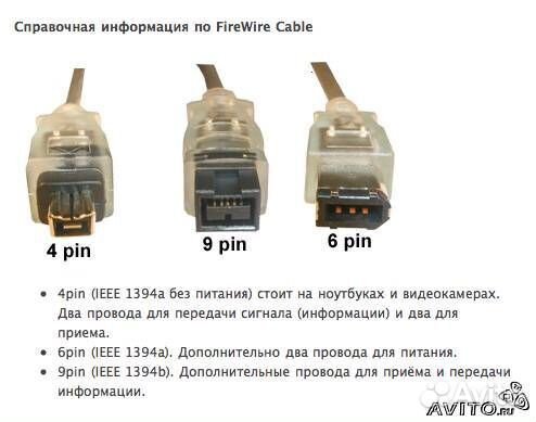 Firewire Переходник адаптер с 800 на Firewire 400 Firewire Переходник адаптер с 800 на Firewire 400