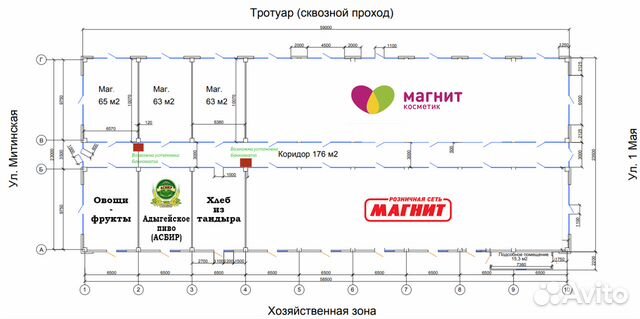 Торговый островок, 5 м²