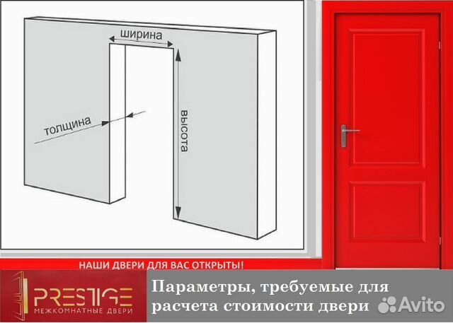 Двери межкомнатные