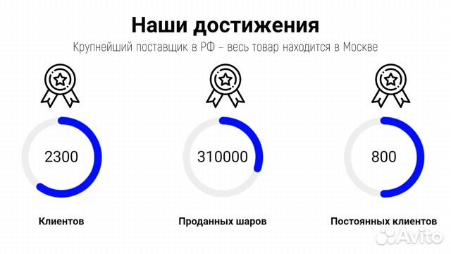 Светящиеся Шары Bobo - Сфера Оптом Светящиеся Шары Bobo - Сфера Оптом