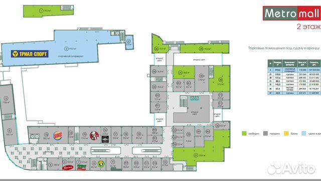 Дмитровское шоссе 73, торговое 910, продажа Дмитровское шоссе 73, торговое 910, продажа