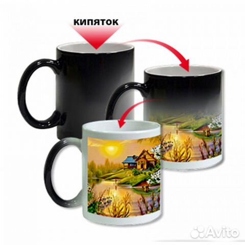 Кружка - хамелеон