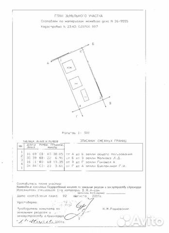 Участок 5.8 сот. (ИЖС)