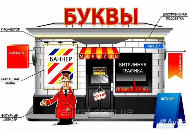 Наружная реклама Наружная реклама