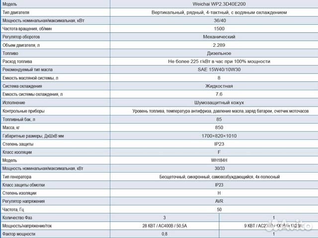 Сварочный агрегат (саг) + генератор 28 кВт Сварочный агрегат (саг) + генератор 28 кВт