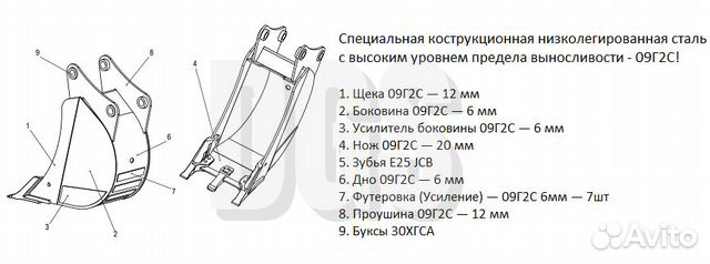 Ковши задние усиленные 40 см для MST