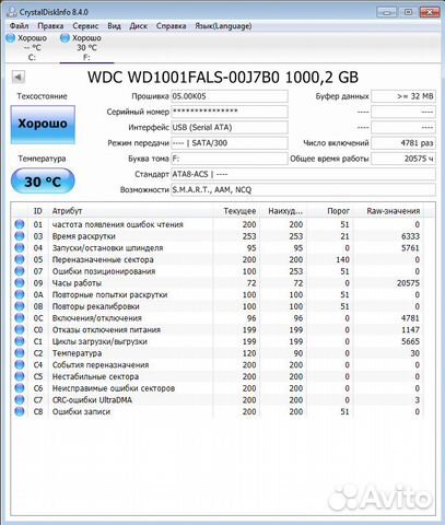 Жесткий диск для компьютера 1 тб (WD Black)