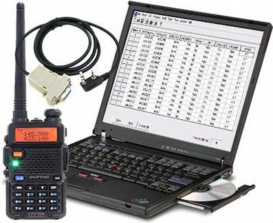 Рация радиостанция прошивка baofeng kenwood