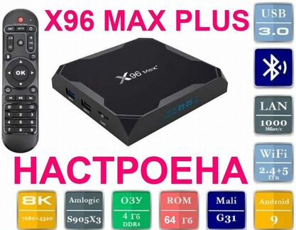 Тв приставка X96 Max Plus (Amlogic S905X3) 4/64 гб