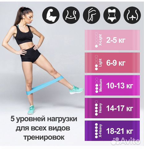 Спортивные резинки для фитнеса, йоги, пилатеса