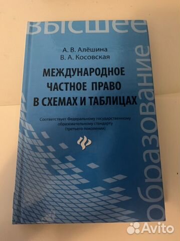 Международное право в схемах и таблицах