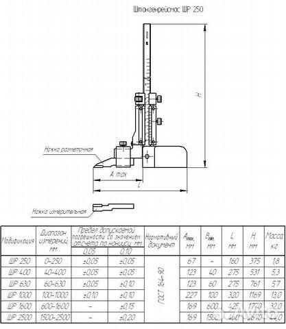 Штангенрейсмас шр-630-0,1. крин
