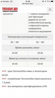 Электрообогреватель кварцевый