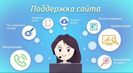 Разработка веб сайтов, хостинг