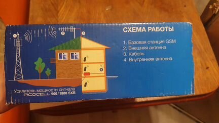 Усилитель сигнала сотовой сети и интернета 4g