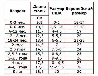 Детские домашние тапочки